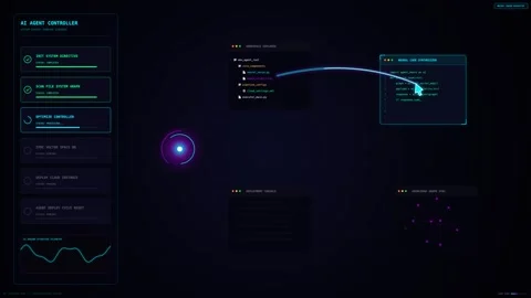 Ai Agent Controller Interface, Futuristic Data Processing and Analysis 스톡 동영상 341919321