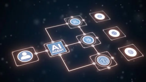 AI agent as the core connector Видео 322055059