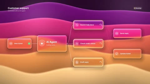 AI agent customer support workflow diagram with glass node cards on sunset .. Stock Footage 347166375