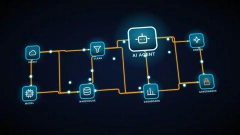 AI Agent Data Enrichment And Analytics Processing Grid With Step Labels In Gold Stock Footage 343377364