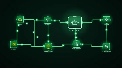 AI Agent Data Enrichment And Analytics Processing Grid With Step Labels As Neon Stock Footage 343377368