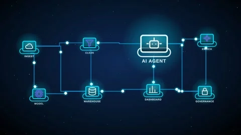 AI Agent Data Enrichment And Analytics Processing Grid With Step Labels As Cyan Stock Footage 343377680