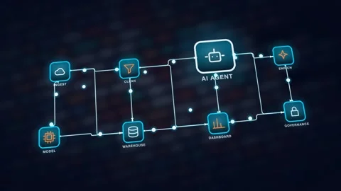 AI Agent Data Enrichment And Analytics Processing Grid With Step Labels Over A Stock Footage 343377719