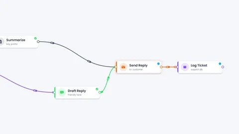 AI agent email support automation with app cards and data packets Vídeo Stock 348623880