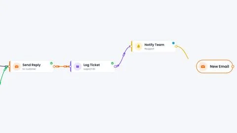 AI agent email support automation with app cards and data packets, workflow.. Stock Illustration