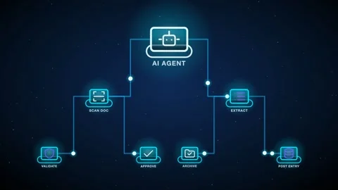 AI Agent Invoice And Document Processing Decision Cascade Tree With Step Labels Vídeo Stock 343377547