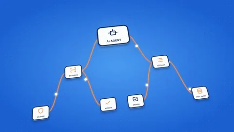 AI Agent Invoice And Document Processing Decision Cascade Tree With Step Labels Stock Footage 343377625
