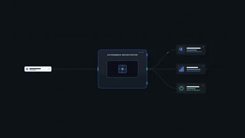 AI Agent Task Automation and Orchestration Stock Footage 345489305