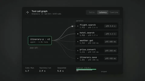 AI Agent Tool Call Graph Parallel Workflow Developer UI Dashboard Dark Mode Vídeo Stock 347575941