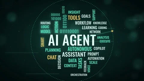 AI Agent Word Cloud Decoding Visualization Futuristic Technology Animation Stock Footage 347279681