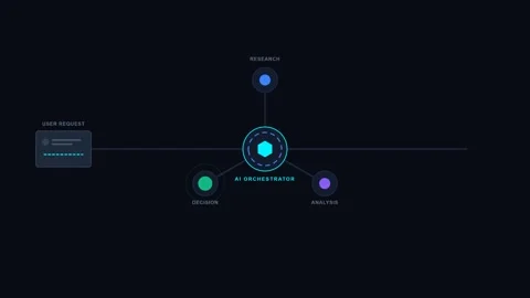 AI Agent Workflow Automation Stock Footage 345484519
