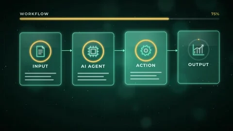 AI Agent Workflow Pipeline Interface Animation Futuristic Technology Motion Stock Footage 347279703