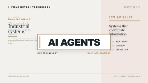 AI Agents Presentation Card Transitioning Across Enterprise Industry Sectors Video stock 348218516