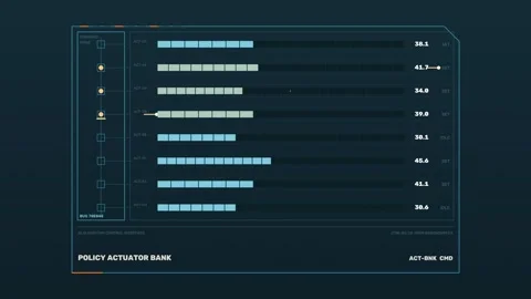 AI Algorithm Control Interface HUD Seamless Loop Stockbeeldmateriaal 342120502