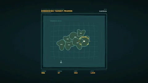 AI Algorithm Data Visualization HUD Seamless Loop Stockbeeldmateriaal 342102349