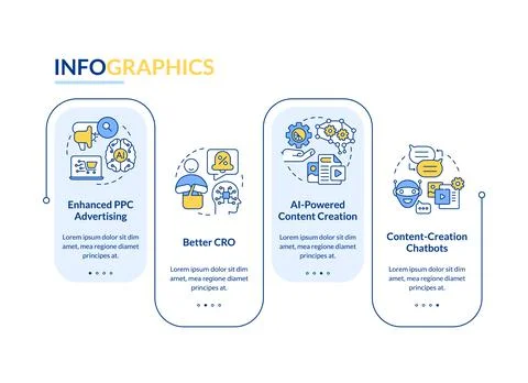 AI algorithm in marketing rectangle infographic template Stock Illustration