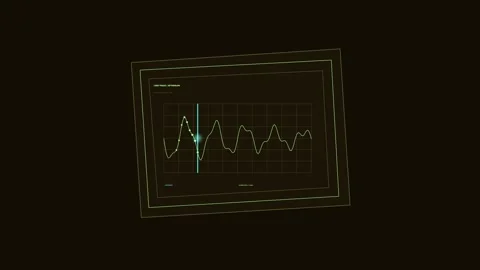 AI Algorithm Monitoring Graph HUD Seamless Loop Stockbeeldmateriaal 342172476