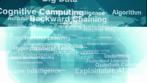 Ai algorithm understanding background of artificial intelligence letterings Stock Footage 270204777