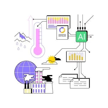 AI-Analyzed Climate Change abstract concept vector illustration. Illustrazione stock