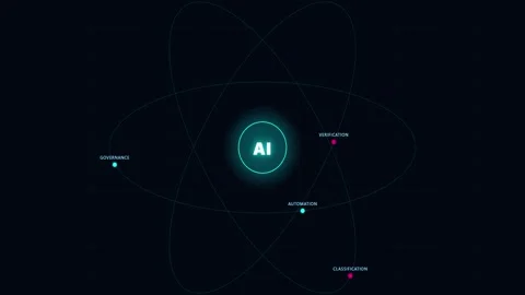 AI Artificial Intelligence Digital Network Animation Stock Footage 340877449