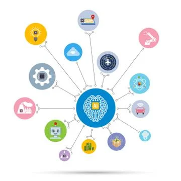 AI Artificial intelligence Technology icon set in circle shape Stock Illustration