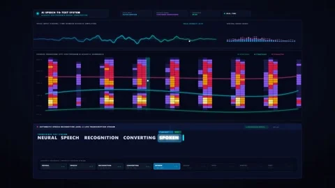 AI Audio Speech-to-Text Spectrogram with shimmering harmonic frequency 4K Loop Stock Footage 345144341