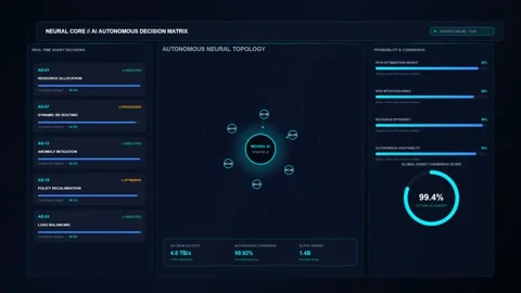 AI Autonomous Decision Matrix and Neural Topology Dashboard Interface Stock Footage 345102702