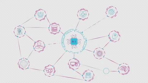 AI chip at the center of a network of digital technology icons Stock Footage 327783614