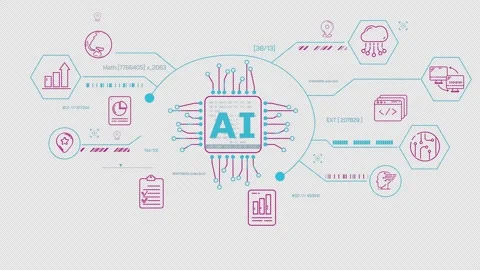 AI chip icon at the center of a data processing infographic Video stock 328677119