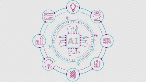 AI chip within a circle of information technology icons Stock Footage 327782536