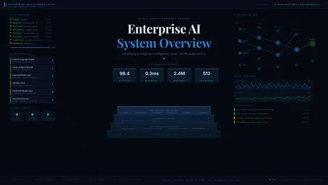 AI Command Center Landing Page Hero Section Vector Header Stock Illustration