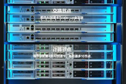 AI Computing Power Price Increases Stockfoto's