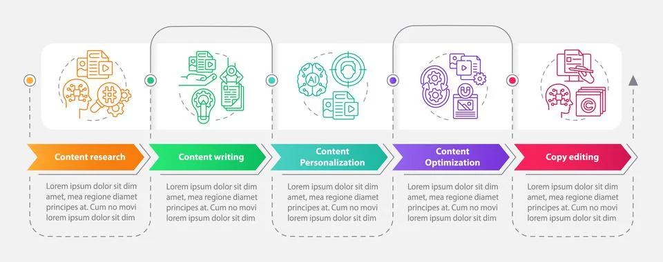 AI in content making rectangle infographic template 스톡 일러스트