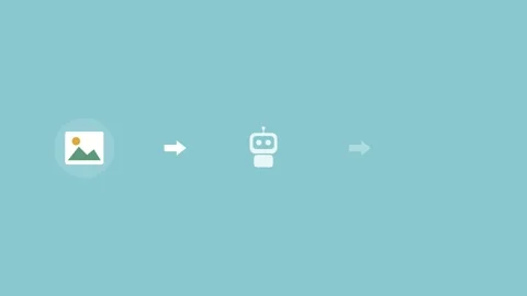 AI Content Pipeline with Image, Robot and Document - Teal Stock Footage 341487139