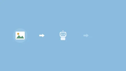 AI Content Pipeline with Image, Robot and Document - Sky 스톡 동영상 341487151