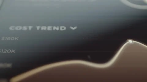 AI Cost Trend Chart With A Smooth Peak And Decline 4K Stock Footage 341345458