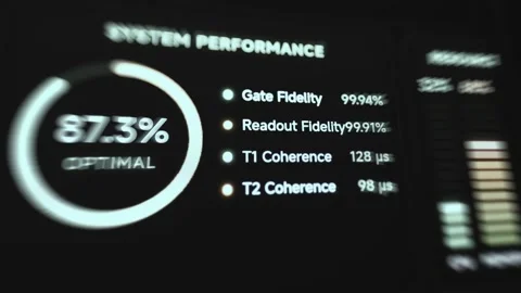 AI Data Center Performance Analysis Interface 動画素材 340545900