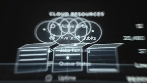 AI Data Center Risk Detection Interface Stock Footage 340545564