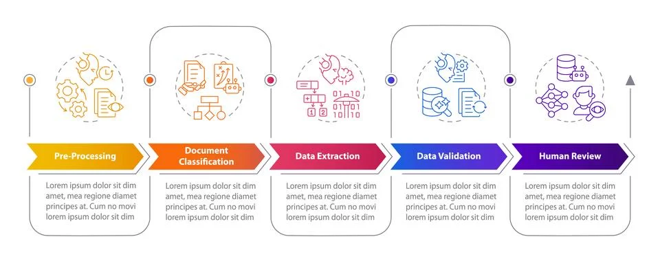 Ai data engineering rectangle infographic template Stock Illustration