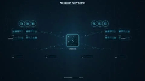AI Decision Flow Matrix Futuristic HUD Interface Data Processing Stock Footage 344829991