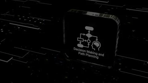AI Decision Making Flowchart Button with Human Brain Network for Path Plann.. Stock Photos