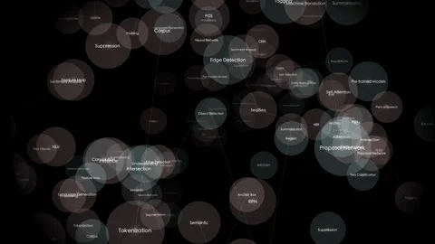 AI deep learning glossary on computer language technology overlay Stock Footage 323901549