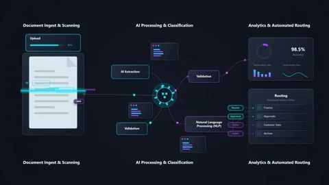 AI Document Ingestion, Classification, and Automated Routing Workflow Animation Stock Footage 345102700