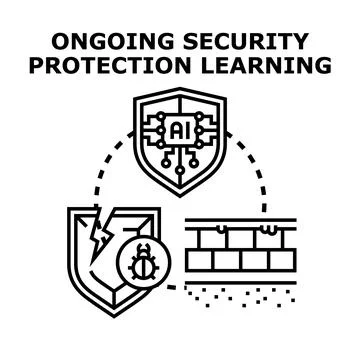 Ai driven data protection learning cyber threats defense 库存插图