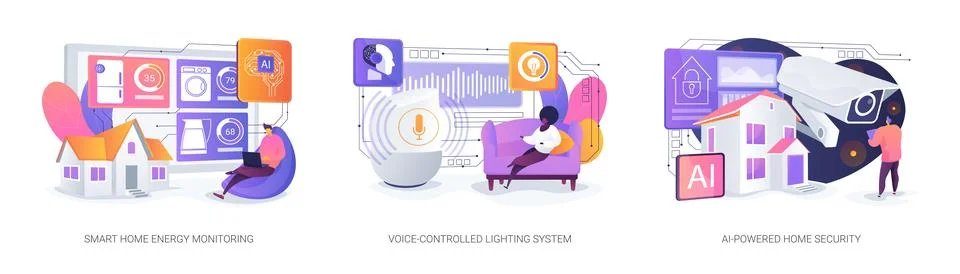 AI-Driven Smart Home Features abstract concept vector illustrations. Stock Illustration