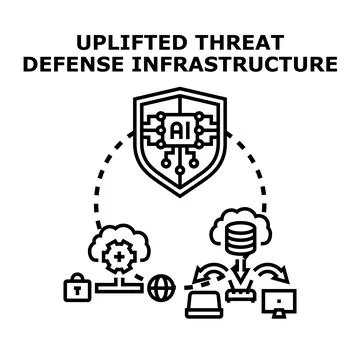 Ai driven threat defense infrastructure protecting data Stock Illustration