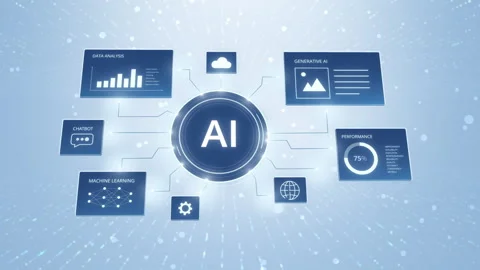 AI Ecosystem Network Dashboard with Generative AI and Machine Learning Panels Stock Footage 335698242
