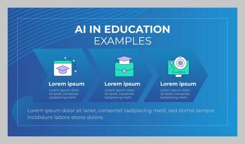 AI education examples presentation slide template Stock Illustration