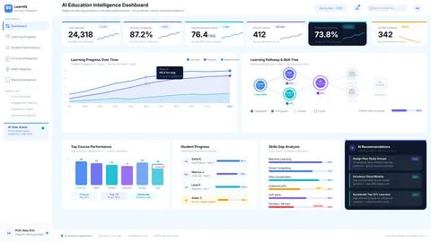AI Education Intelligence Dashboard Vector Learning Analytics Stock Illustration