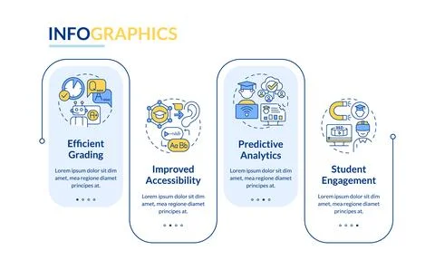 AI in education layout with linear icons Stock Illustration